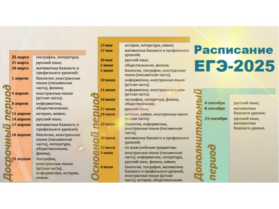 Расписание ЕГЭ 2025