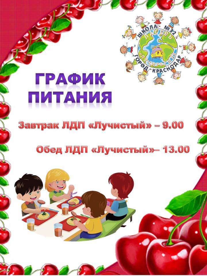 график