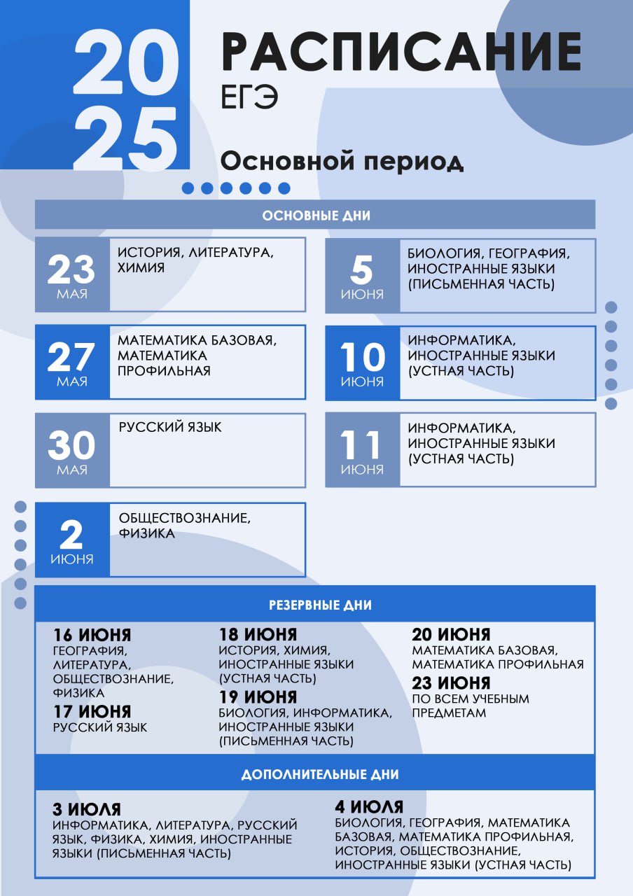 расписание ЕГЭ 2025 основной период